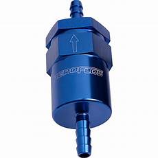 Auto Spare Part