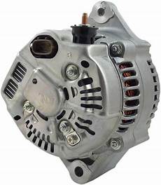 Caterpillar Aftermarket