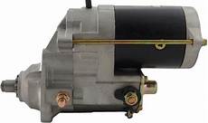 Caterpillar Aftermarket
