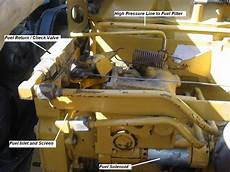 Caterpillar Control Valve