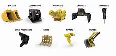 Caterpillar Equipment Parts