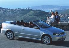 Opel Astra Cabriolet