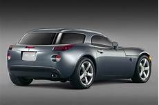 Opel Cabriolet