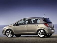 Opel Corsa Hatchback
