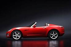 Opel Roadster