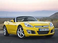 Opel Speedster Turbo