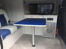 Vivaro Opel